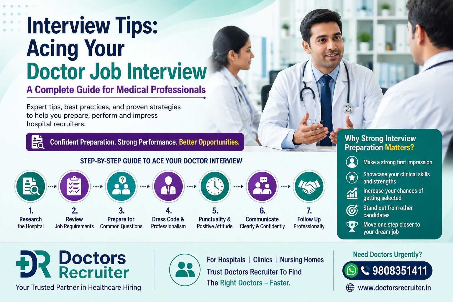 Interview Tips: Acing Your Doctor Job Interview