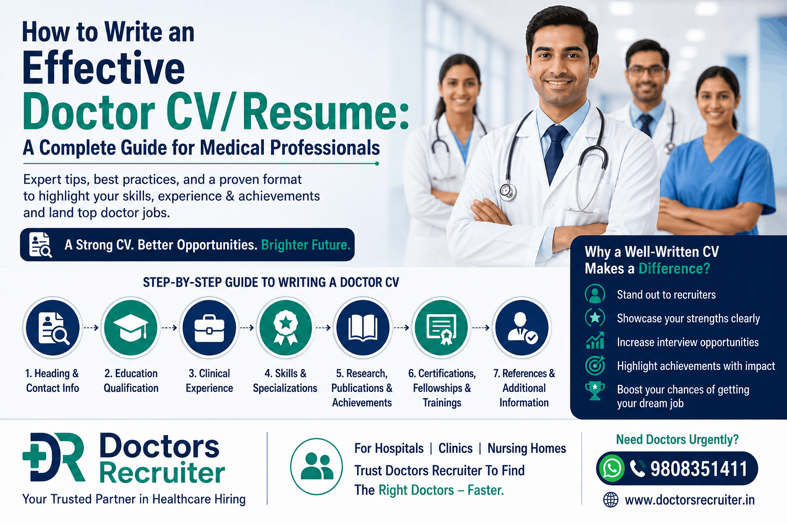 How to Write an Effective Doctor CV/Resume: A Complete Guide for Medical Professionals